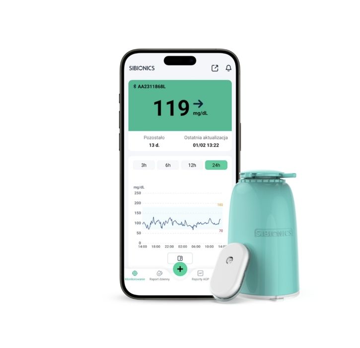 Sensor Sibionics GS1 CGM