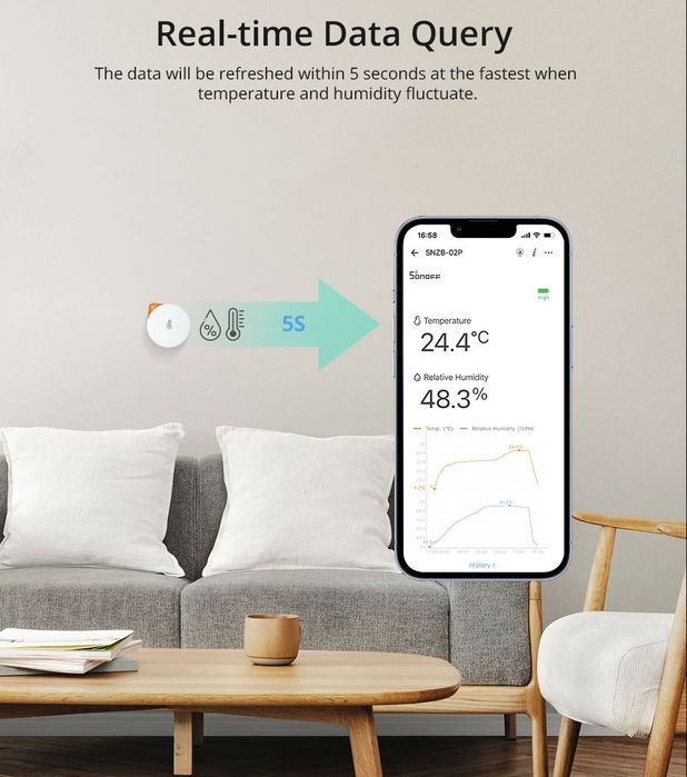 Датчик температуры и влажности Sonoff SNZB-02P Zigbee