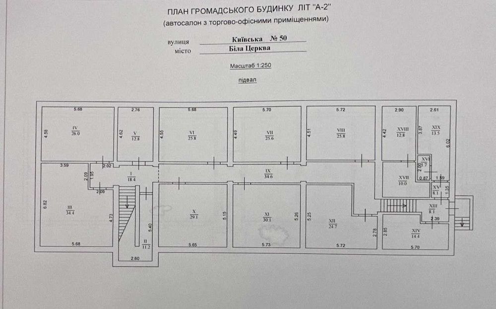 Оренда приміщення