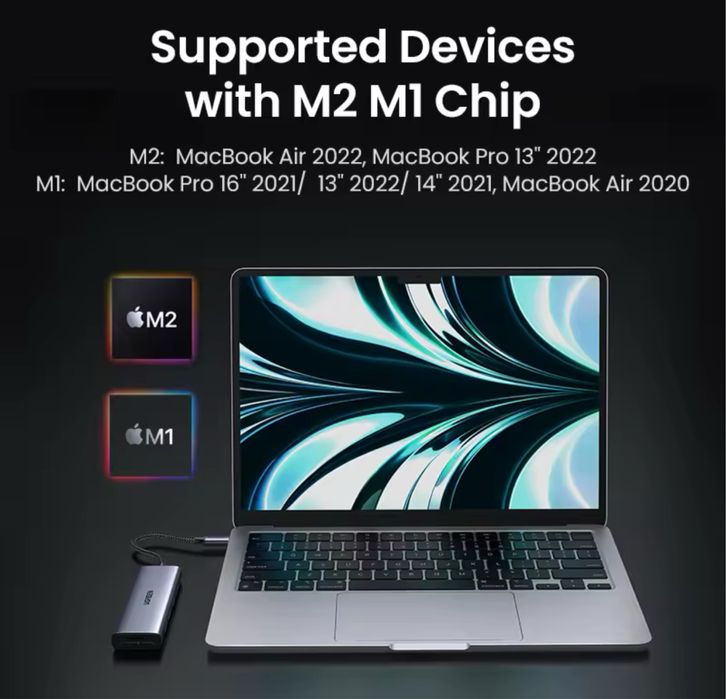 UGREEN 6в1 Hub USB-хаб Type C, 3xUSB 3.0, HDMI SD/TF