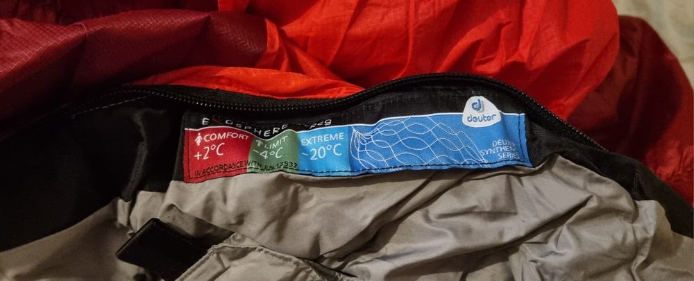 Спальний мішок Deuter Exosphere -4°