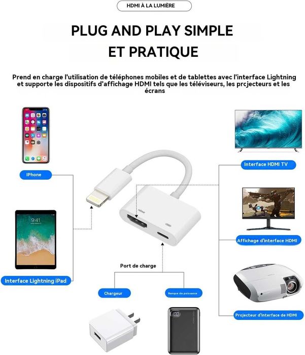 Adapter przejściówka HDMI do Lightning 2w1 do iPhone iPad