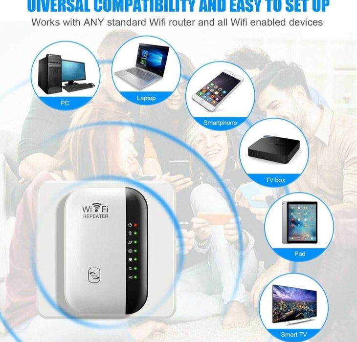 Wzmacniacz wifi repeater 300m wps lan