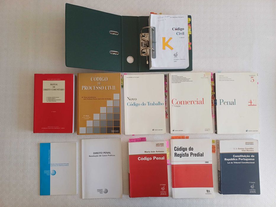 Constituição da Rep. Portuguesa e Lei do Tribunal Constitucional, 2005