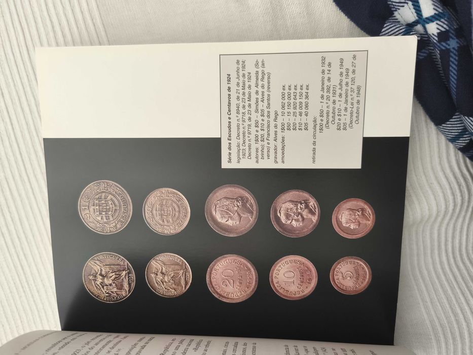 A Grande História do Escudo Português