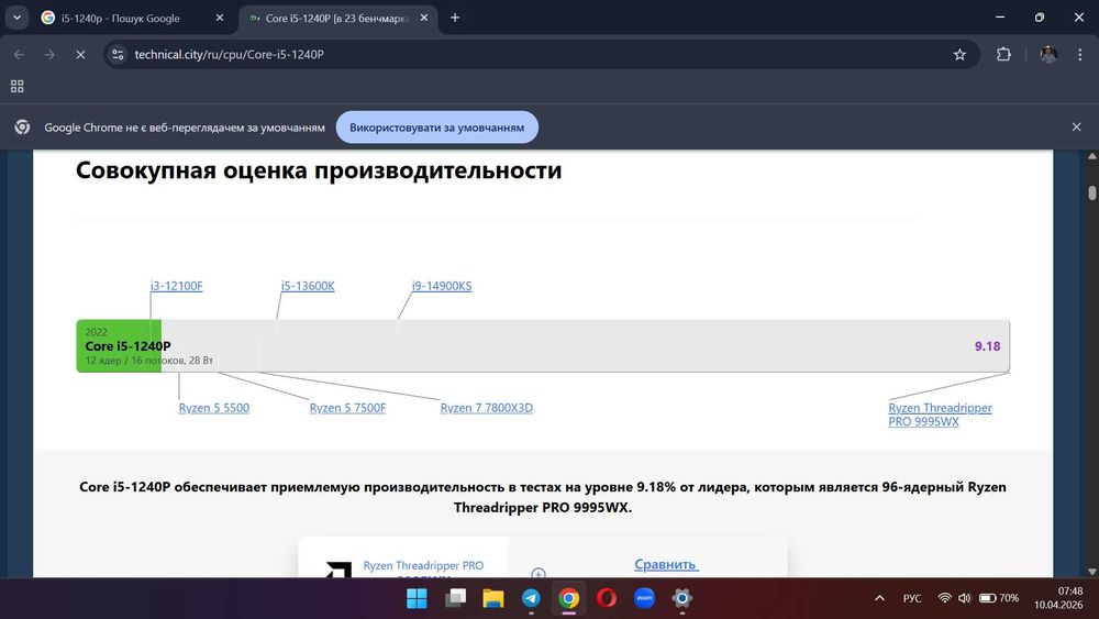 asus Zenbook 14 OLED (UX3402)