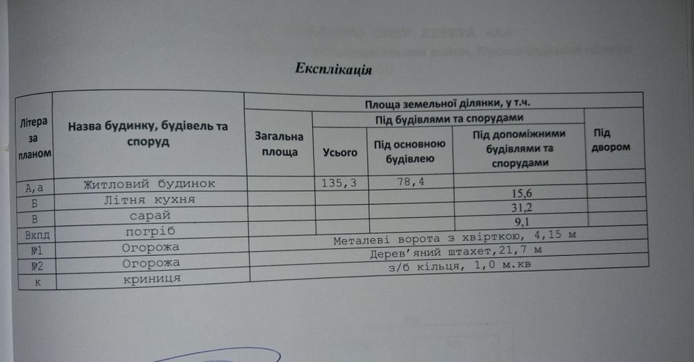 Будинок з пасікой