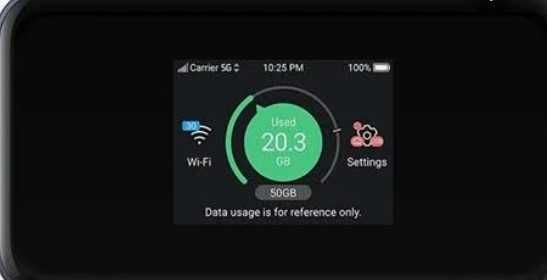 Router / Hotspot 5G ZTE MU5001
