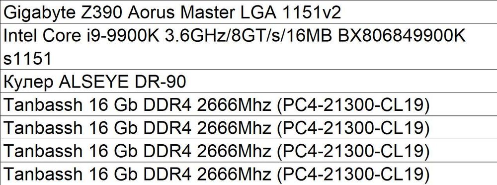i9-9900k+Z390 Aorus Master+64 Gb