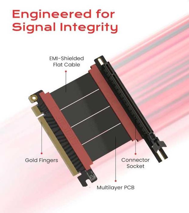 LINKUP - AVA5 PCIE 5.0 Riser cable (нова ревізія)