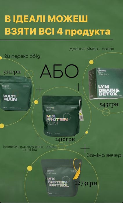 Протеїн, Схуднення без дієт, голодування, стресу. Чойс, Choice