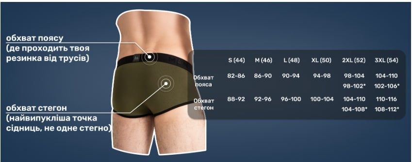 Труси чоловічі Man's Set мікромодал 2XL