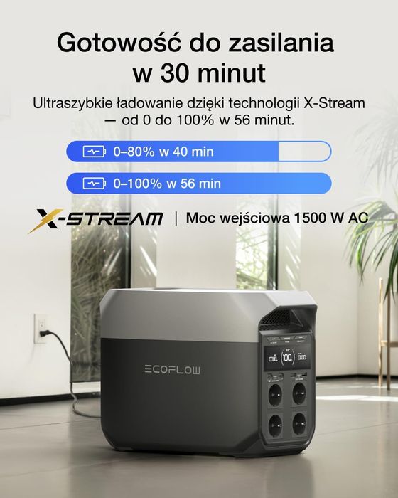 Зарядна станція / Зарядная станция EcoFlow DELTA 3 1024 Wh / 1800 W