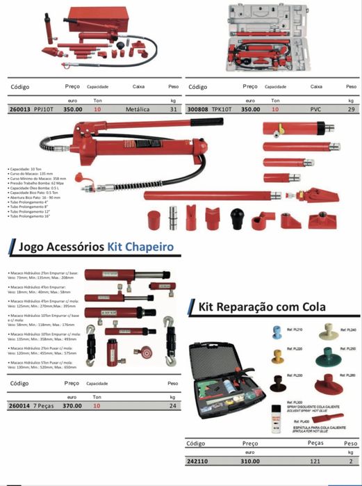 Kits chapeiro diversos- hidraulico, jogo de acessorios