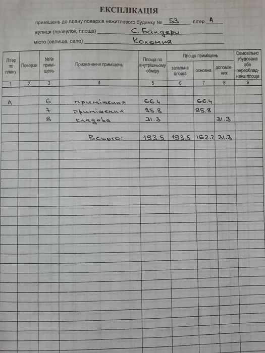 Продаю комерційне приміщення вул.Бандери