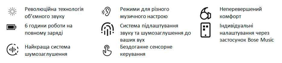 Круті навушники Bose QuietComfort Ultra Earbuds White Smoke Нові!