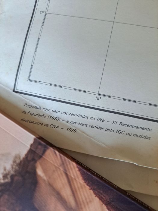 Atlas do Ambiente - Portugal