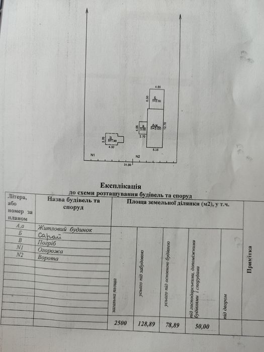 Продам дом для проживания