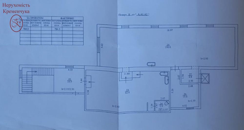 Оренда приміщення  із зручною локацієюї