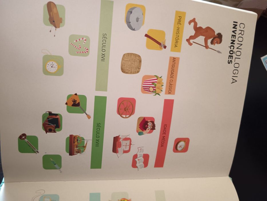 Atlas infantil novo