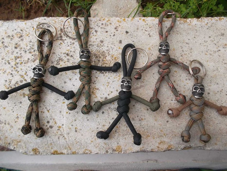 Skull Keychain64564273340418124