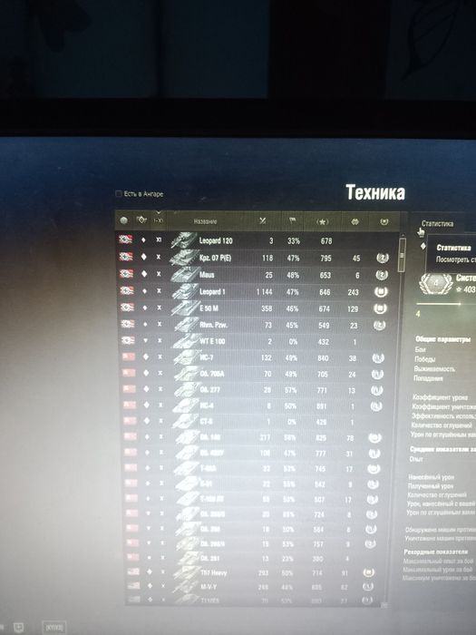 Продам акаунт танки