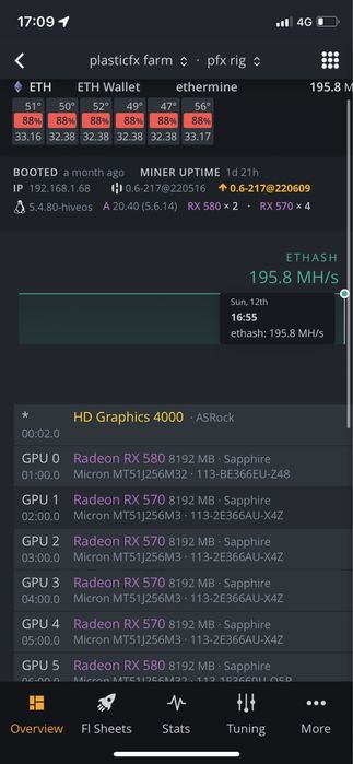 Mining rig - 4x480 8gb e 2x580 8gb