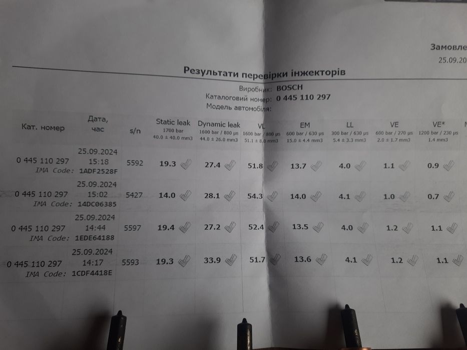 Форсунки Peugeot 308 SW 1.6 дизель ціна за одну штуку