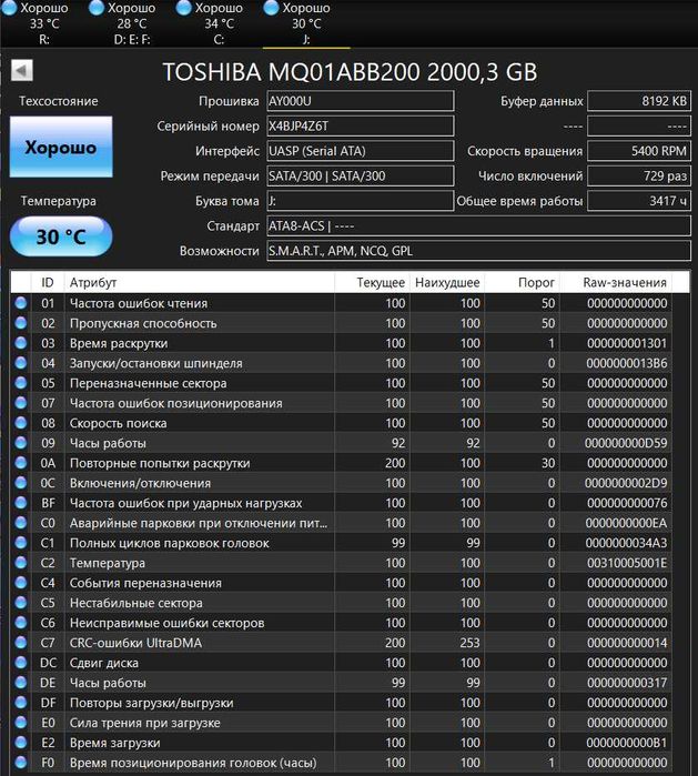 Внешний жесткий диск Silicon Power Armor A60 объемом 2 ТБ