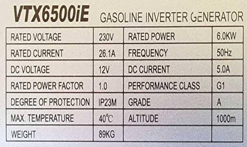 Генератор інверторний VITOLUX 6500IE  6,5КВт Болгарія