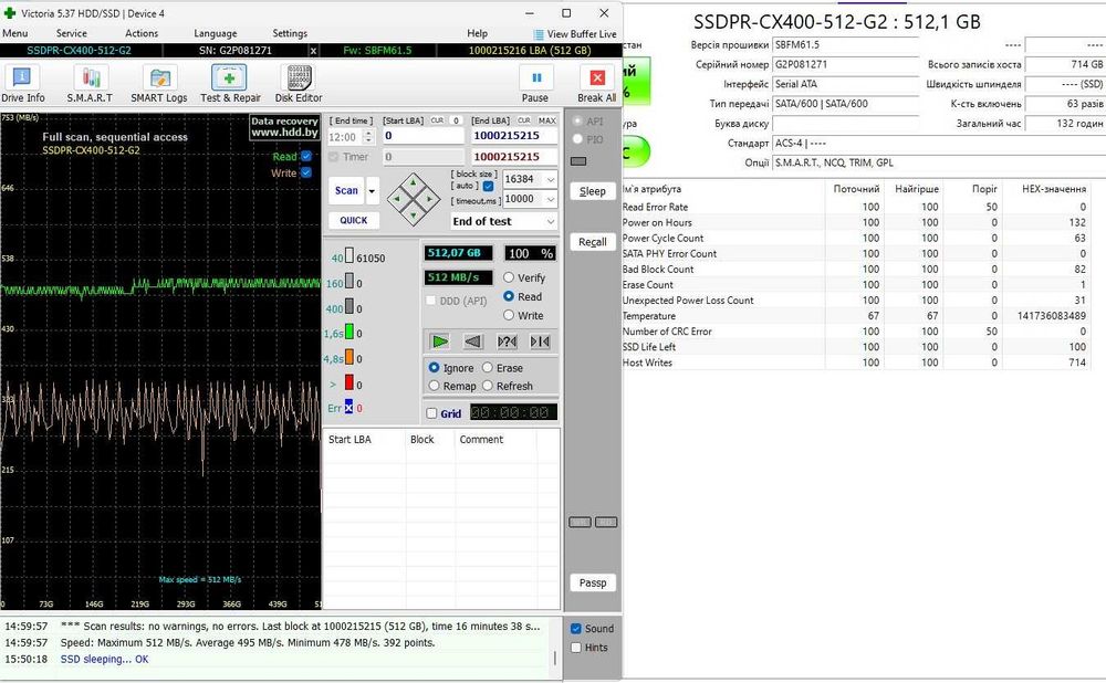 SSD 512Gb 2,5" SATA-3 в ідеальному стані