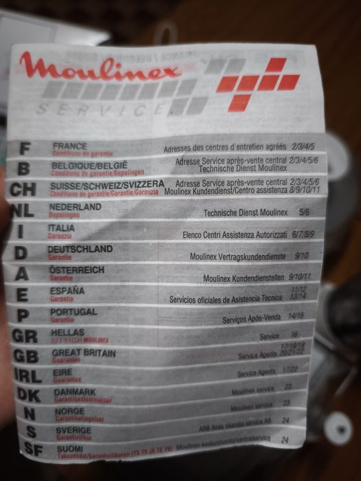 robot de cozinha Moulinex Genius 2000.