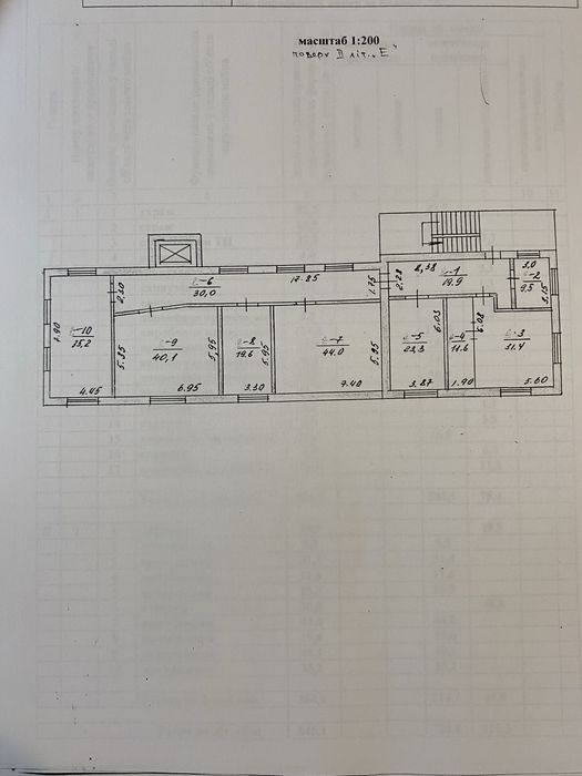 Продається виробнича будівля в центрі міста