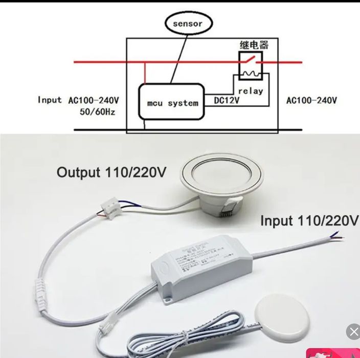 Interruptor sensor de toque. Para fita led cob 220v