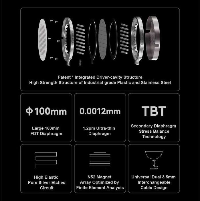 ‼️ Moondrop Para 2 - это накладные полноразмерные планарные наушники!