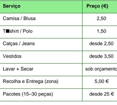 Serviços de engomadeira