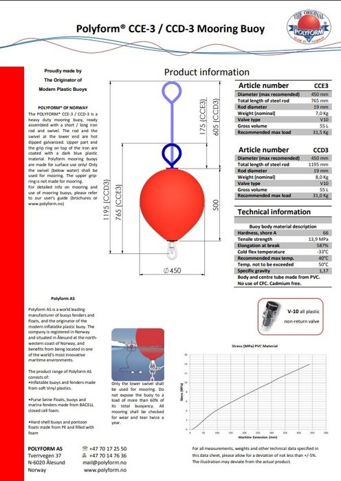 BARCO - Boia de amarração 50" POLYFORM haste longa