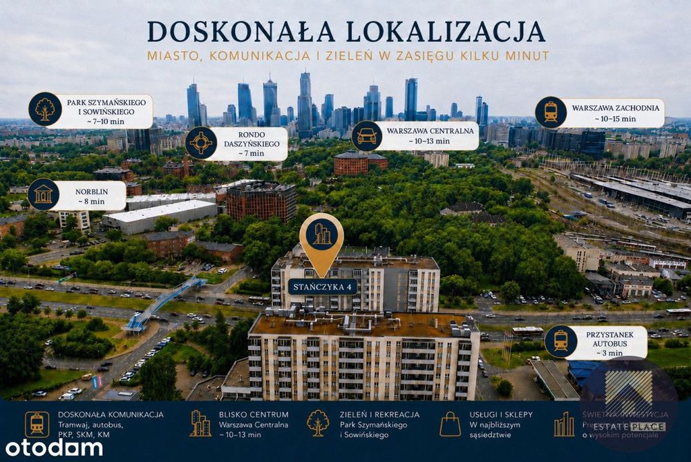 3 pokoje |Blisko Park|8 min do Ronda Daszyńskiego