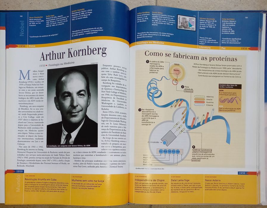 Livro Herança Nobel