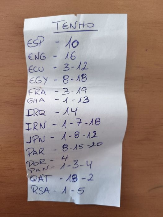 Cromos mundial 2026