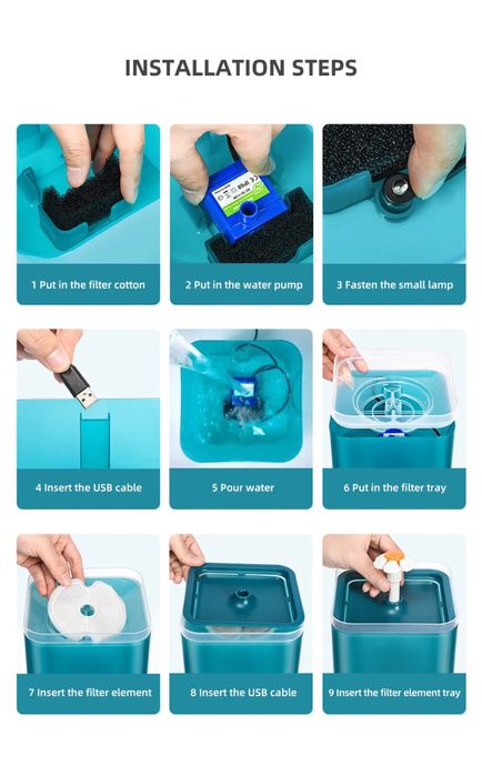 Fonte/bebedouro d’água automática para cães e gatos | 2L