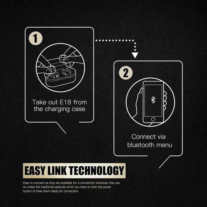 Безпровідні навушники ENACFIRE E18