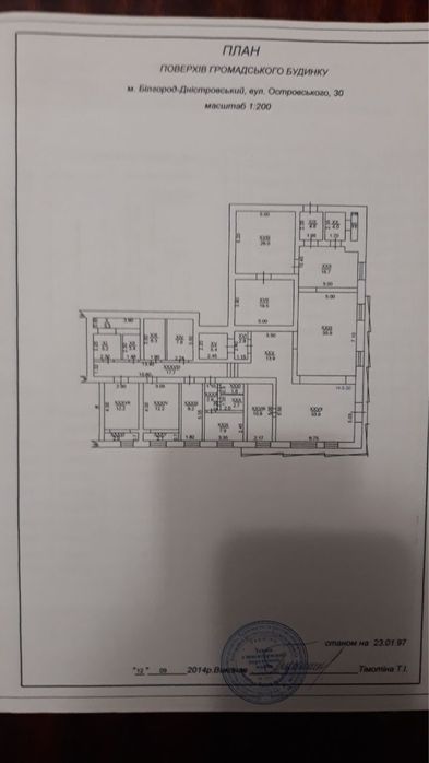 Продам срочно магазин