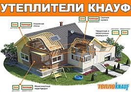 Песок в мешках мытый горный доставка