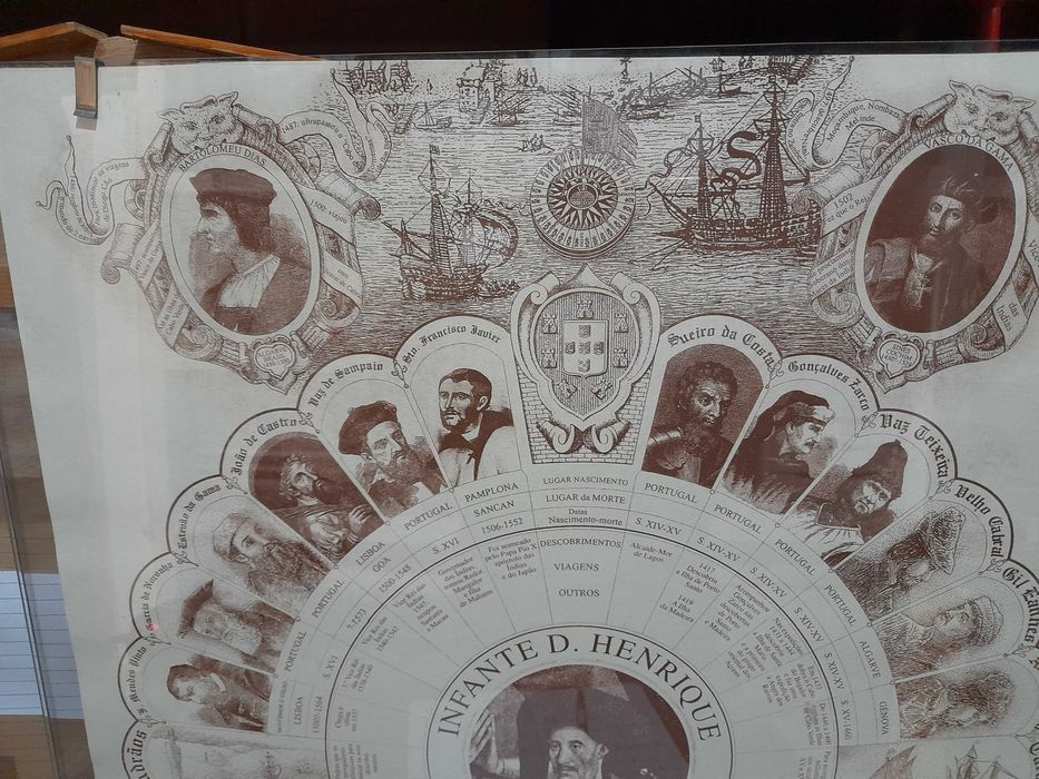 Quadro/Moldura acrílico d Bustos e cronologia Descobridores d Portugal