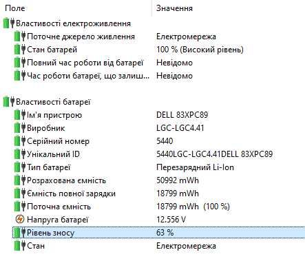 Ноутбук 14" Dell Latitude 5480
