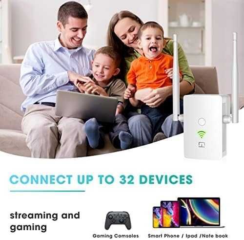 Wzmacniacz WLAN 1200 Mbit/s