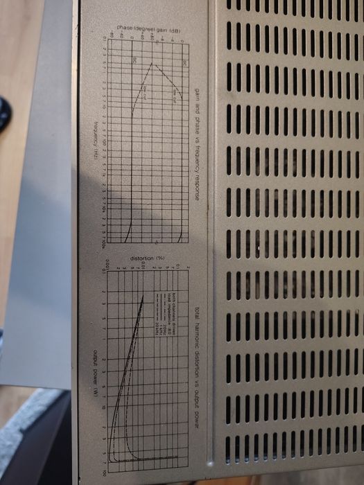 Końcówka mocy Technics SE-9021