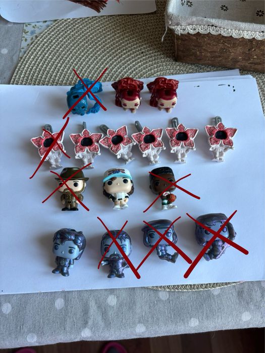 Дивні дива Stranger Things