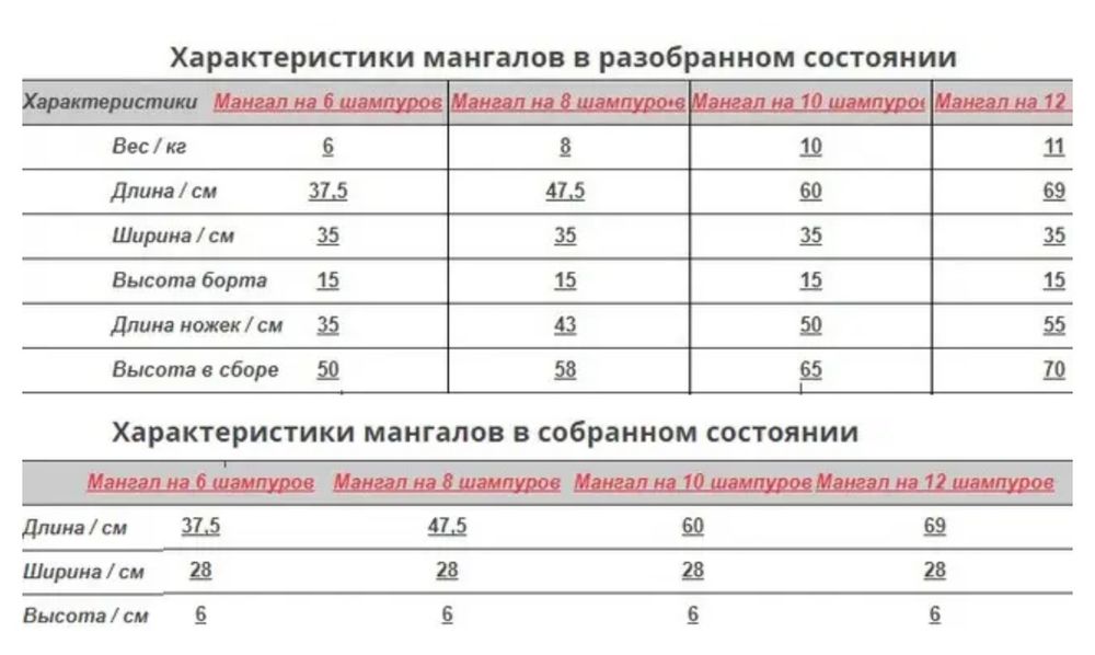 Мангал розкладний / Шампури / Комплекти у чохлах / Мангалы с шампурами